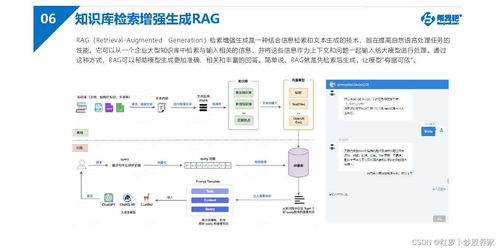 軟件行業客戶服務白皮書 2024 重塑價值，智啟未來